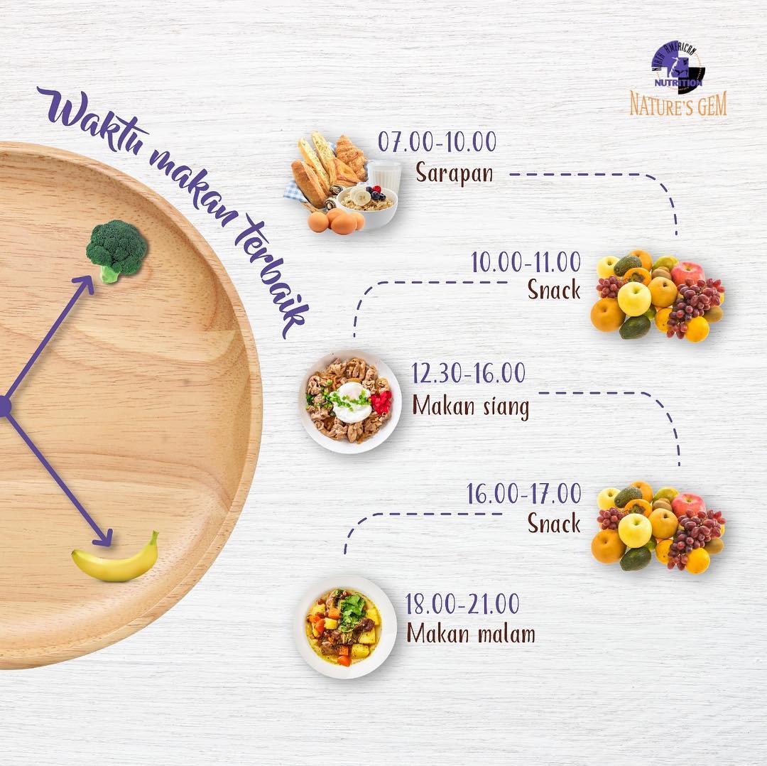 Kenali Biji Rami Baik pada kandungan Nature's Gem Golden Flaxseed. merupakan makanan organik dari biji rami yang mampu membantu kebutuhan nutrisi kamu. khususnya bagi kamu yang sibuk melakukan banyak aktivitas dan tidak sempat mengkonsumsi makanan sehat, Nature's Gem Golden Flaxseed bisa bantu kamu penuhi nutrisi harian. selain itu, banyak manfaat yang akan kamu peroleh saat mengkonsumsi nature's gem golden flaxseed, diantaranya : 